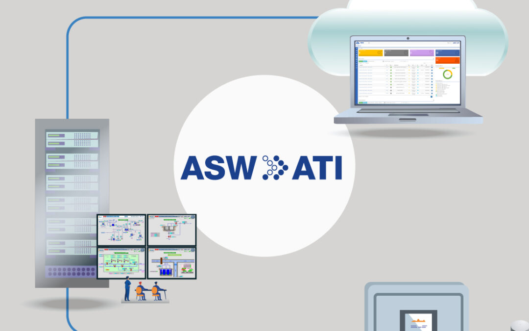 Telecontrollo Ciclo Idrico Integrato ASW-ATI