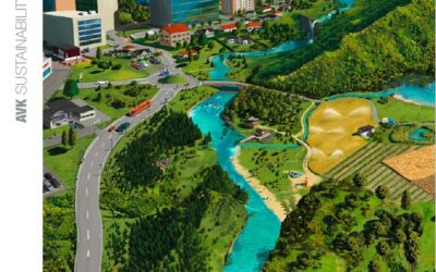 AVK Sustainability Report 2022/23